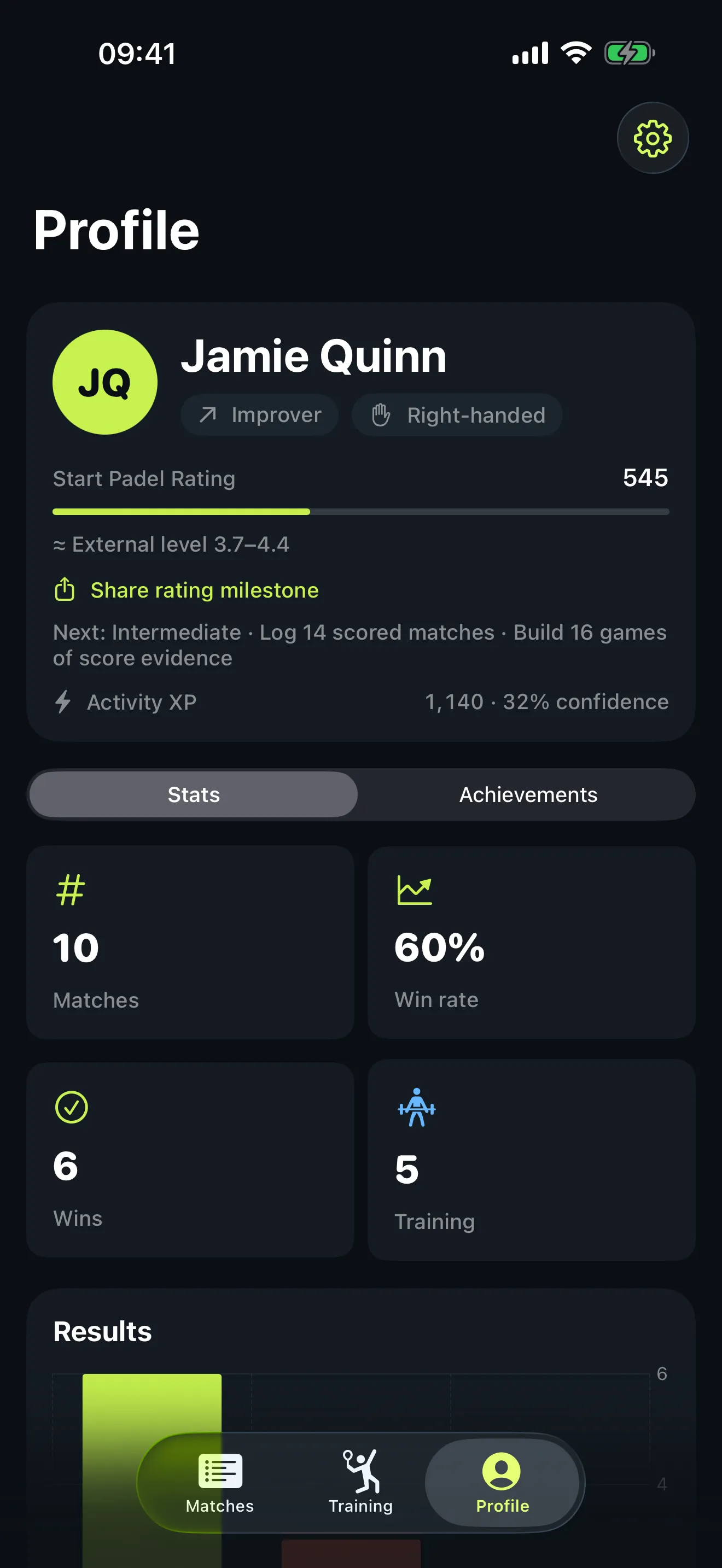 Start Padel profile screen showing a skill rating progress bar, activity XP, and stat tiles for matches, win rate, wins and training sessions.