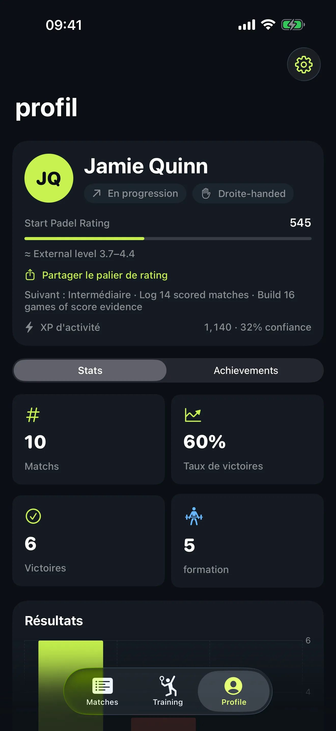 Écran de profil Start Padel avec une barre de progression du niveau, des XP d’activité et des tuiles de statistiques pour les matchs, le taux de victoire, les victoires et les séances.